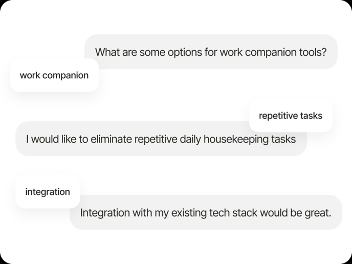Buyer questions and context hints for work companion tools, repetitive tasks, and integrations